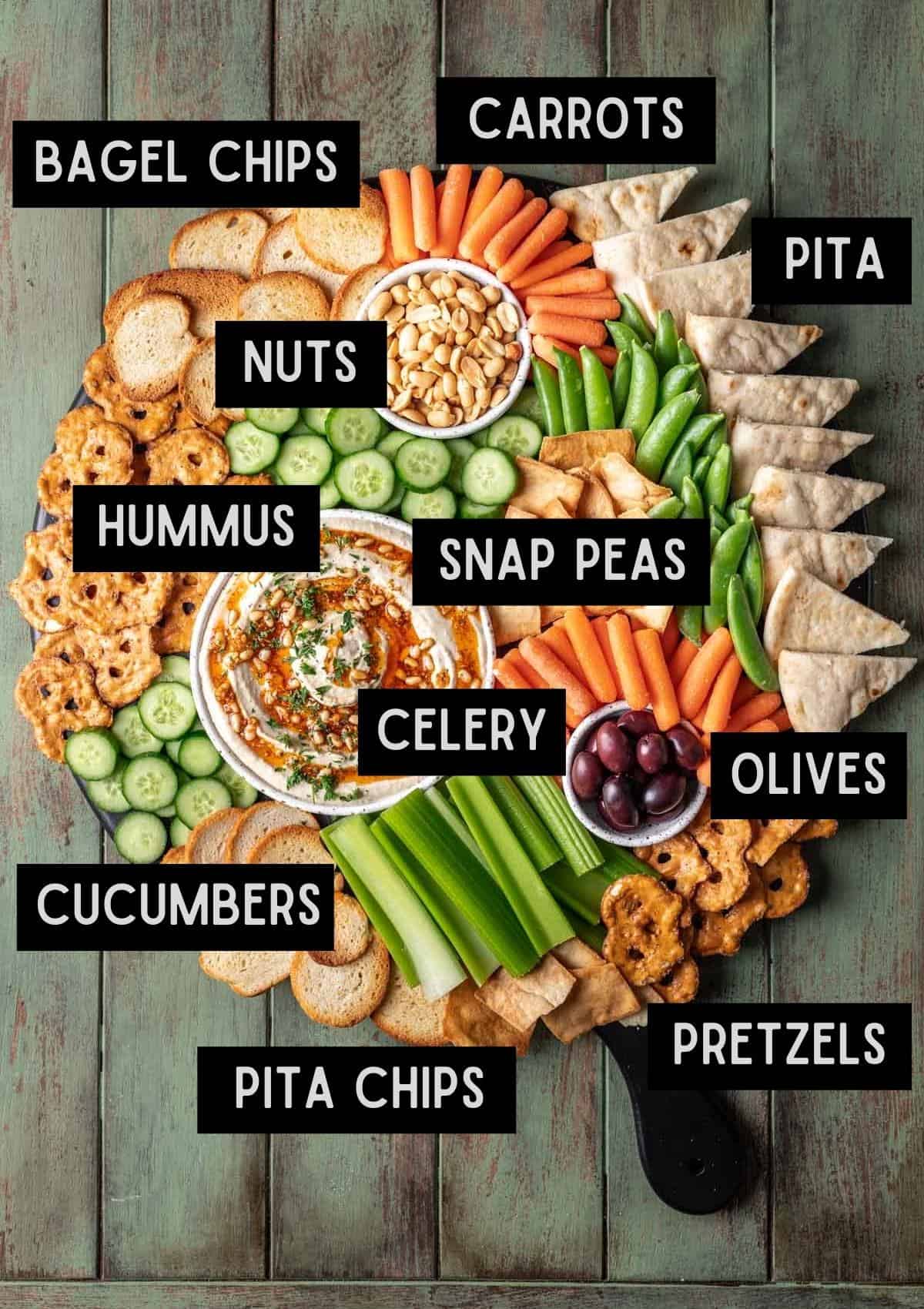 A snack board labelled to show all the snacks served with hummus.
