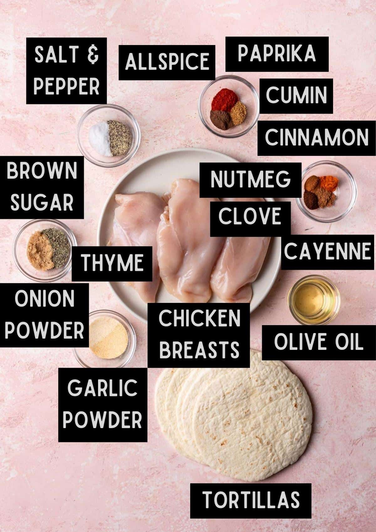 Labelled ingredients for jerk chicken tacos (see recipe for details).