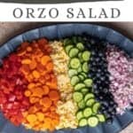 Pin graphic for rainbow orzo salad with pesto.